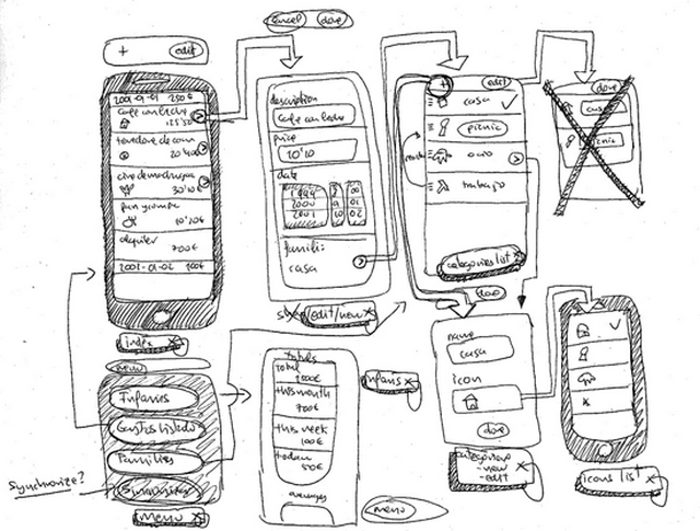 wireframe