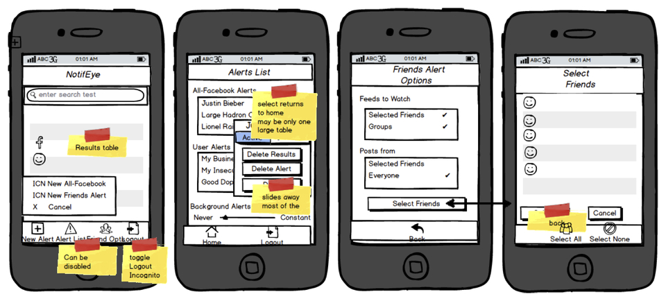 Top 3 Principles Of Quality Product Requirements Document PRD UI 