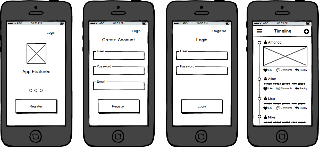 android app wireframe tools