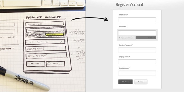 Comprehensible forms