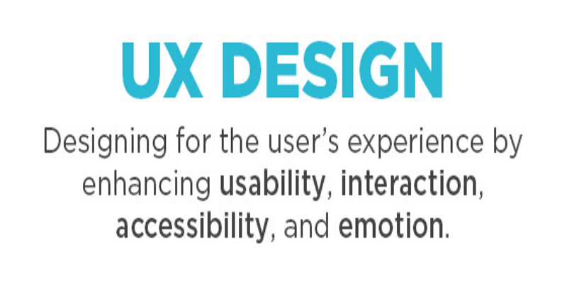 UX design