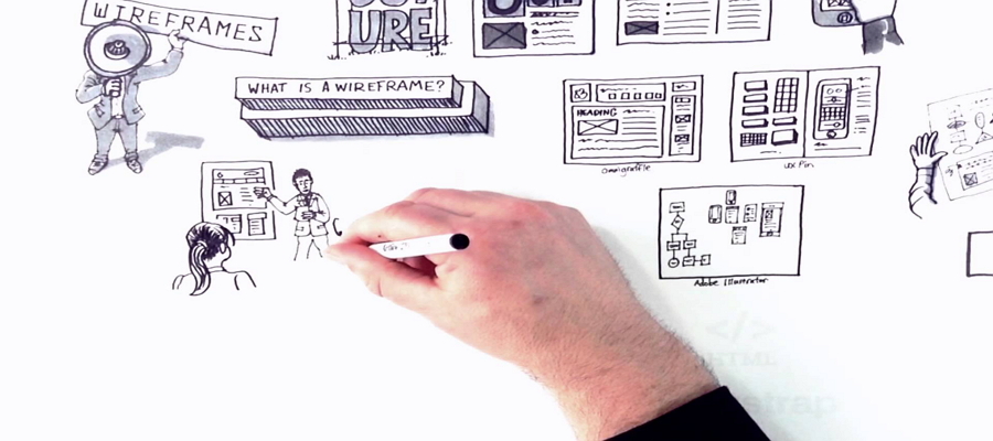 what is a wireframe?