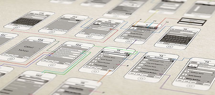 Lo-fi Prototyping Tools and Documentation Requirements