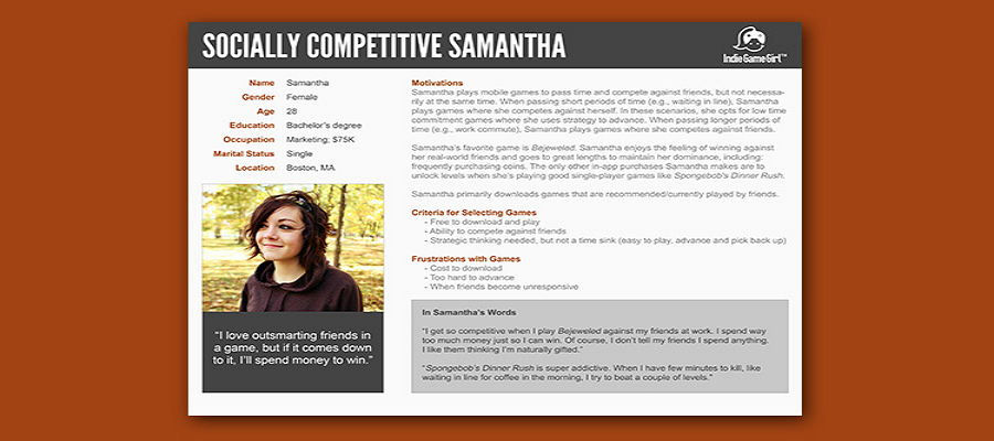 user persona templates