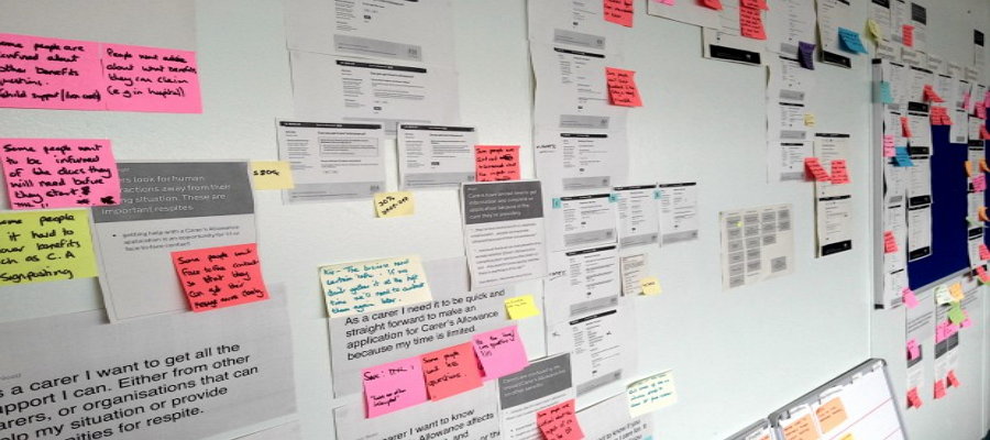 user research wall