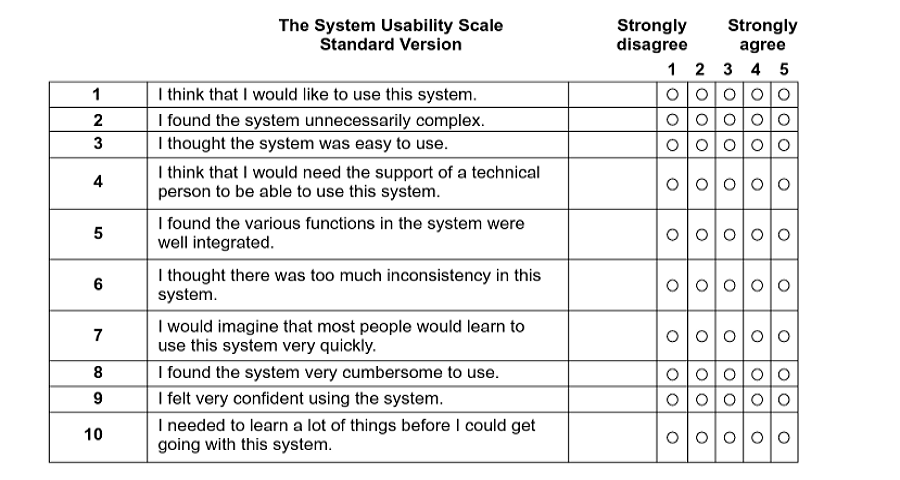 usability questionnaire example