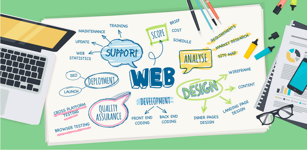 How To Learn Web Designing At Home