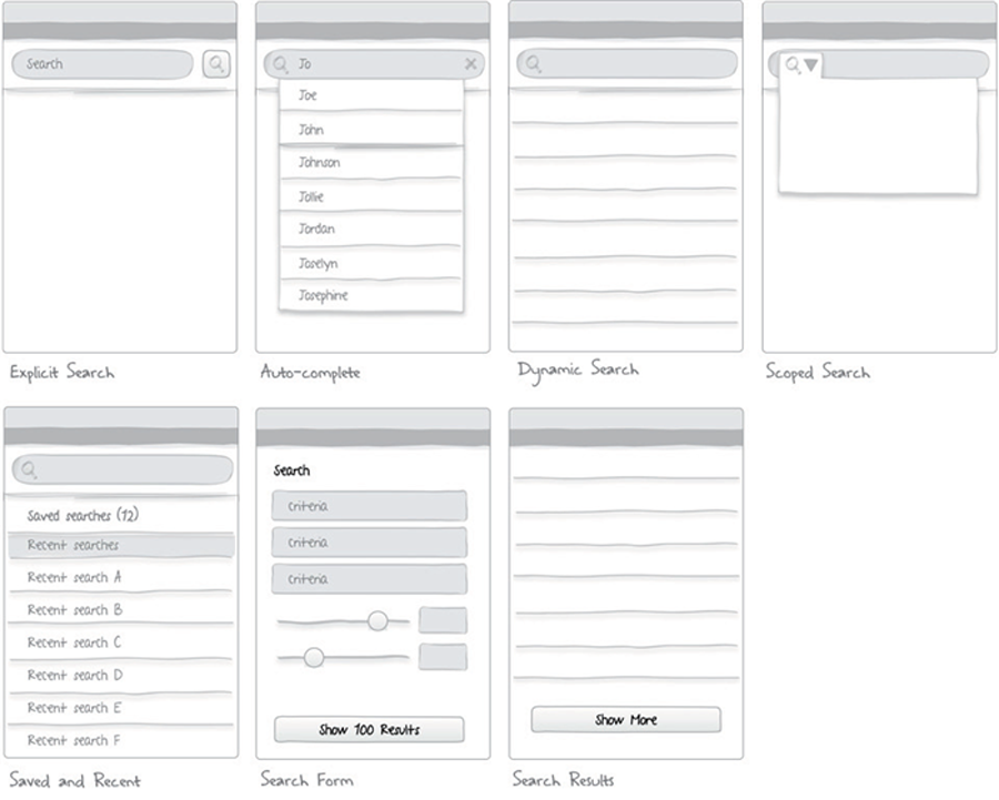 Search, Classification and Filtering Design Patterns