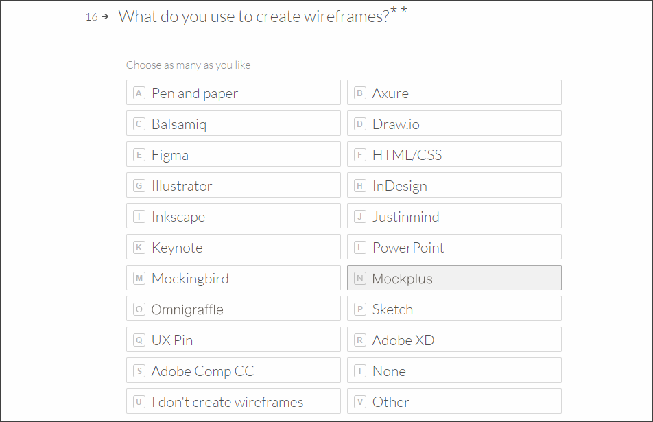 Wireframing tools according to adobe's standards