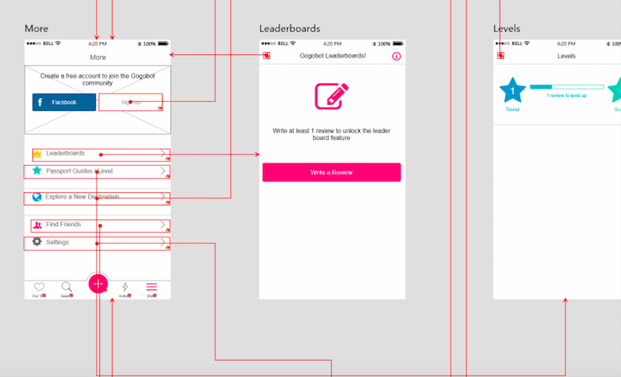 Mockplus UI Flow