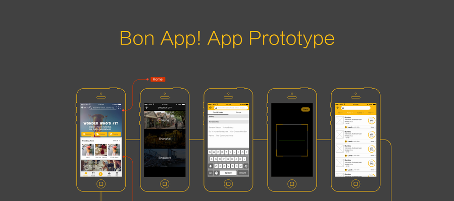 Download Handy Web App Prototype Templates Mockplus