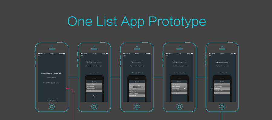 Management App Design Example – One List