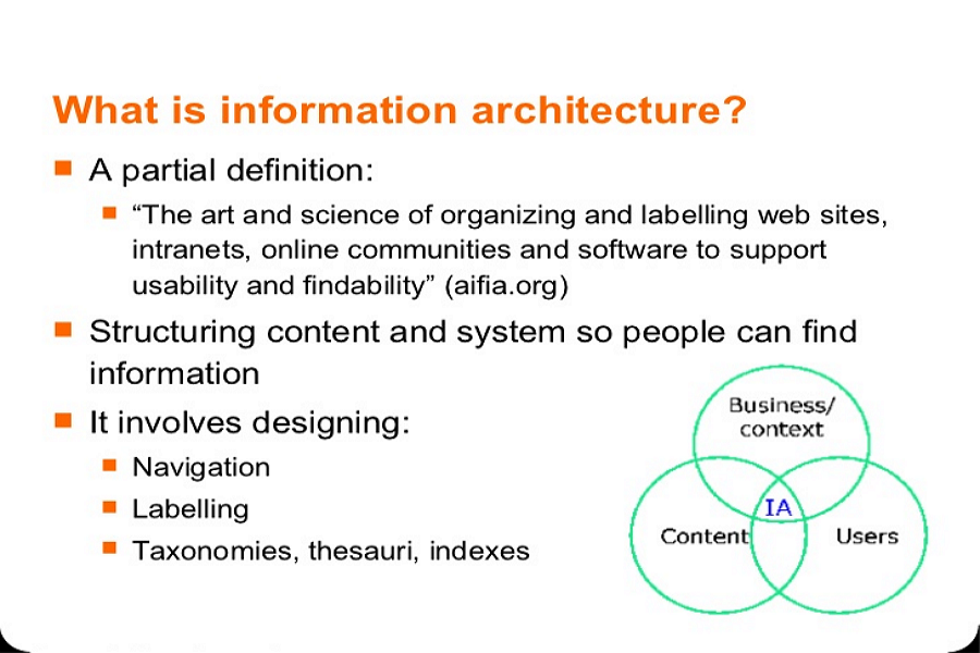What is Information Architecture