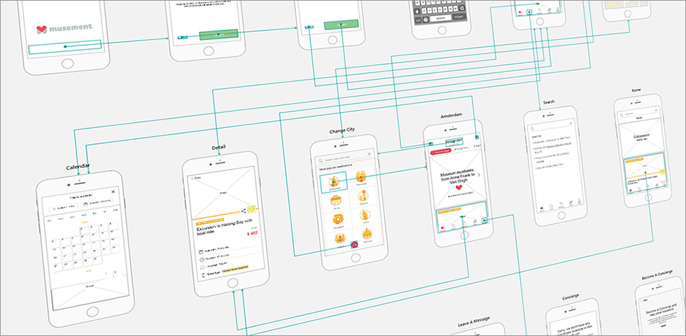 Ui workflow. UI Flow. Workflow UI. Флоу авторизации UI. Что такое флоу в дизайне.