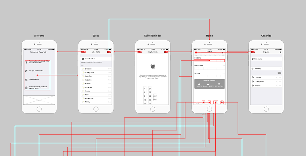 Web app example. App wireframe. Mobile app wireframe. Примеры wireframe mobile app. Wireframe application.