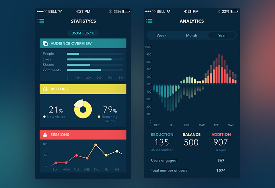 Mobile App UI Design Trends Color Contrasts