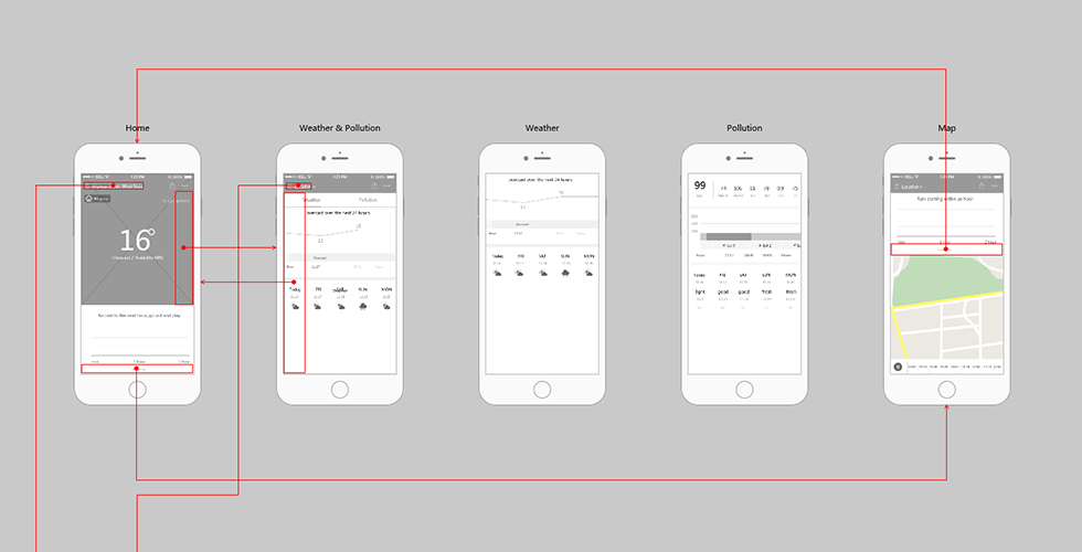 Renderz app. Wireframe мобильного приложения. Мобильный Интерфейс. Интерфейс мобильного приложения. UX макет.