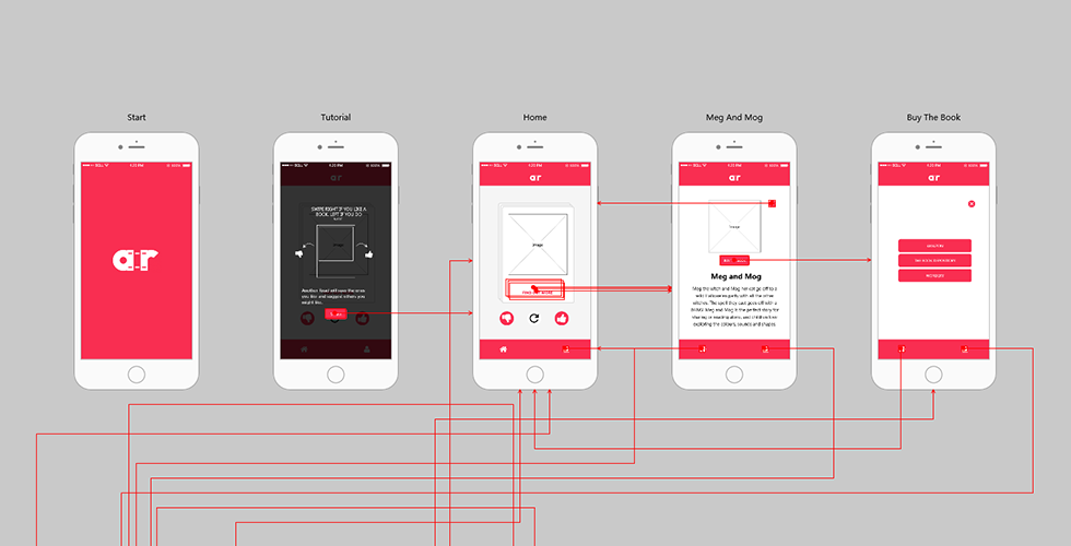 Download Handy Web App Prototype Templates Mockplus