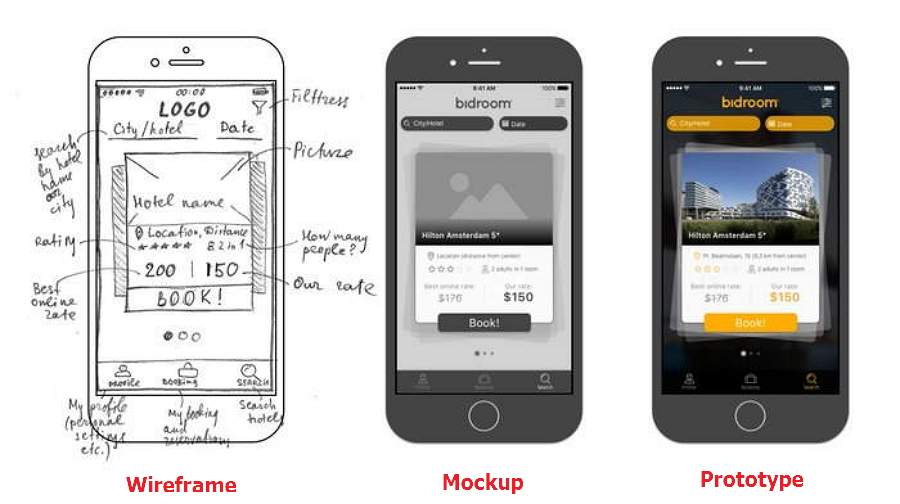 App prototyping software