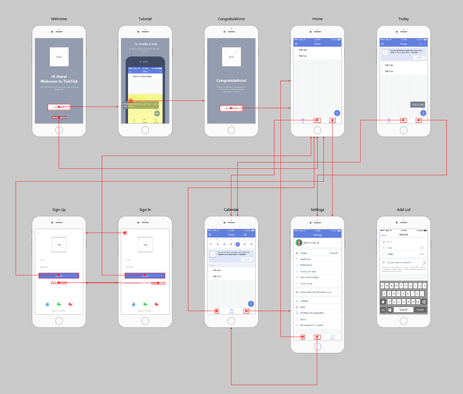 Mobile App Wireframe Sample Free Download Mockup