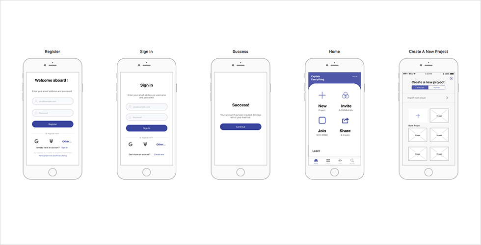 Handy web & app prototype templates - Mockplus