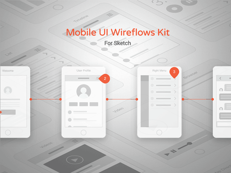 Top 10 Free Sketch Ui Kits For Ios Android And Web