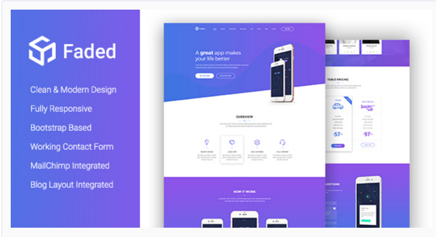 Faded - Creative App Landing Page Template With Blog + RTL