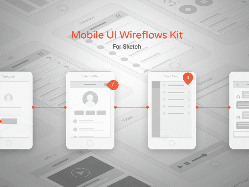 30 Best Free Sketch App Resources Ui Kits Wireframes Plugins