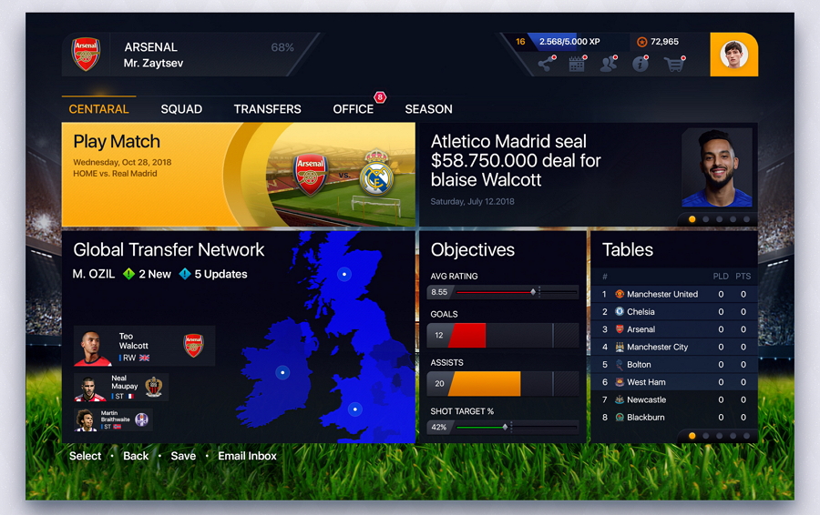Top 22 Free Dashboard Design Examples, Templates & UI Kits for You