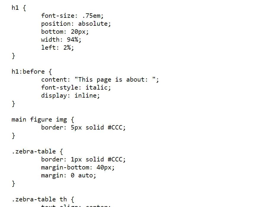 simple css template code