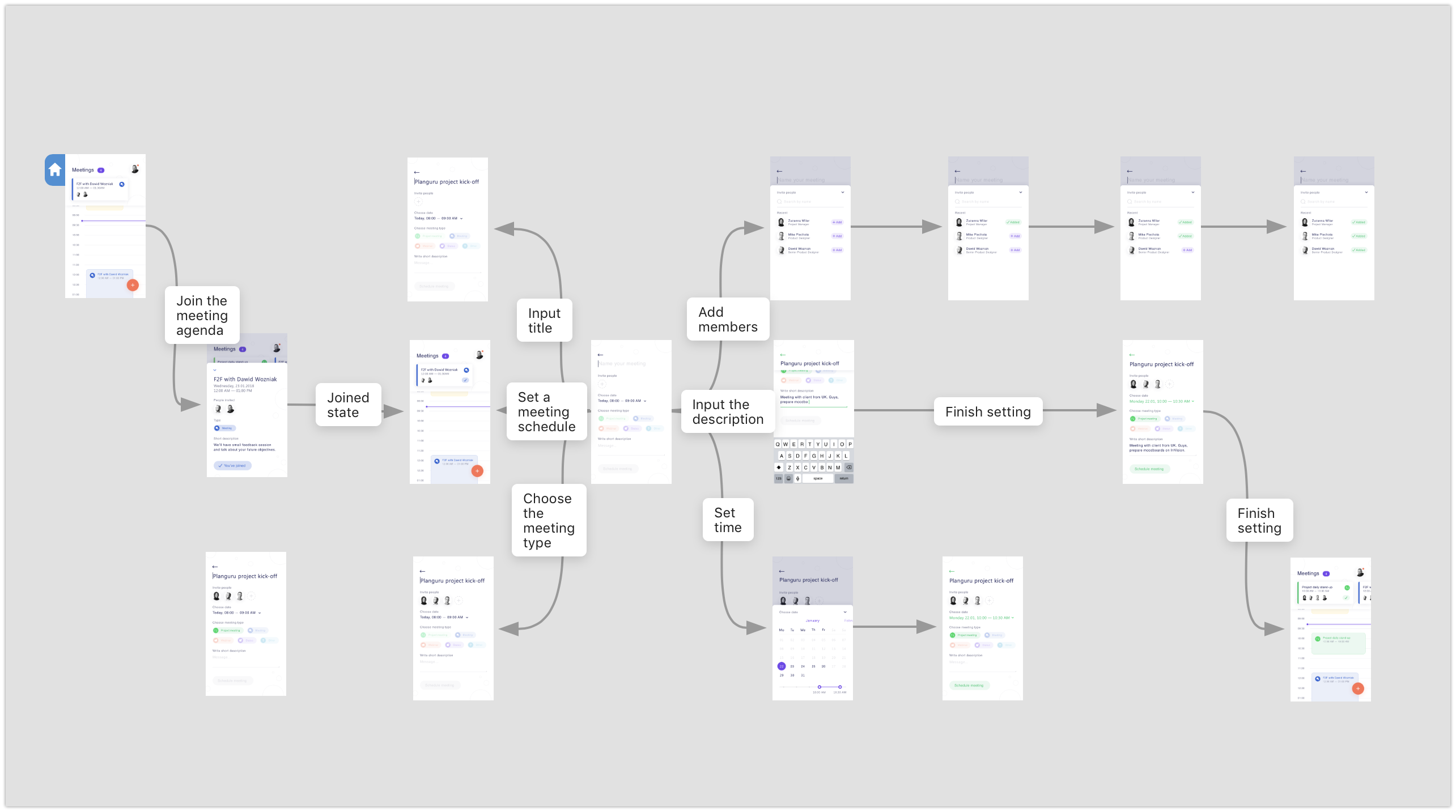 pages and their logic relations in the storyboard