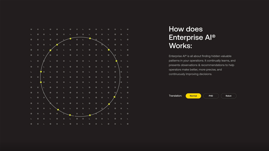 Best Website Design Inspiration Of Month 1 In 2019