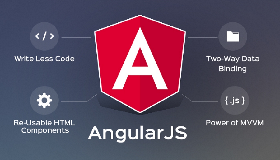 Angular js.jpg