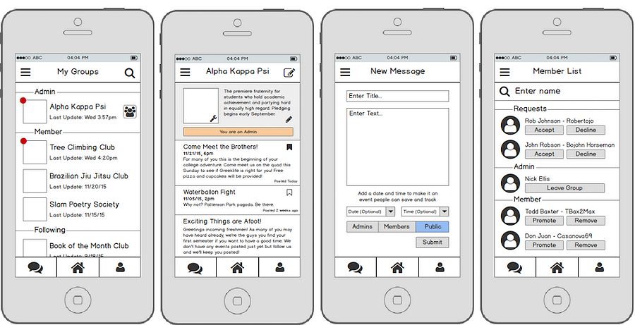 High Fidelity Low Fidelity Prototyping What How And Why 